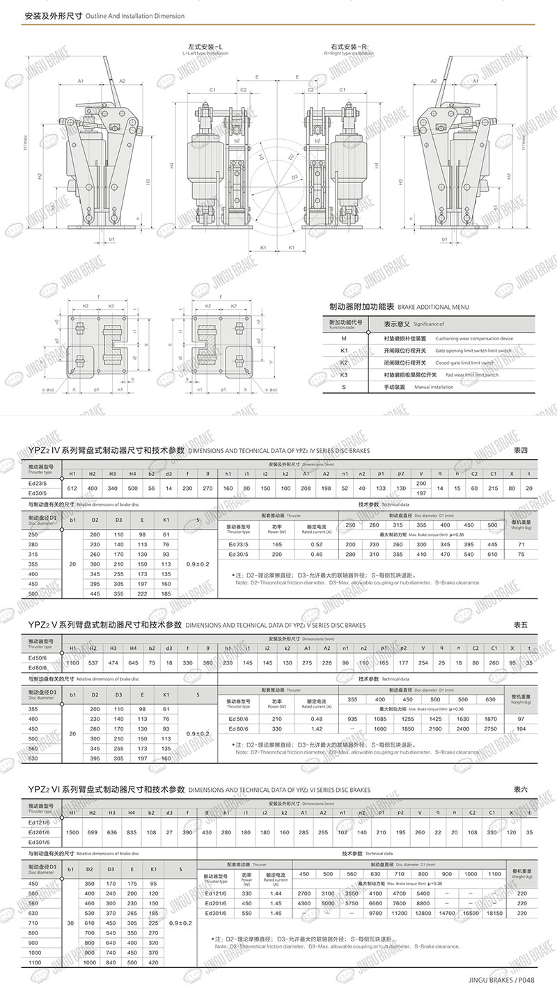 YPZ2IV、V、VI系列電力液壓臂盤式制動器